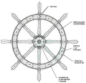 Hand drawing of wooden ship yacht wooden steering wheel with details maked for building by south shore boatworks
